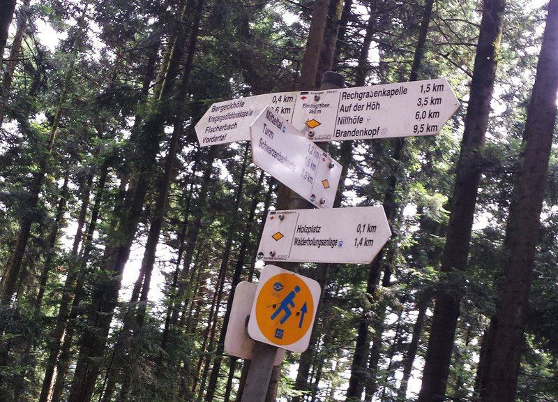 German Walking Path Signs